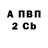 Бутират 1.4BDO Stepan Sirbu